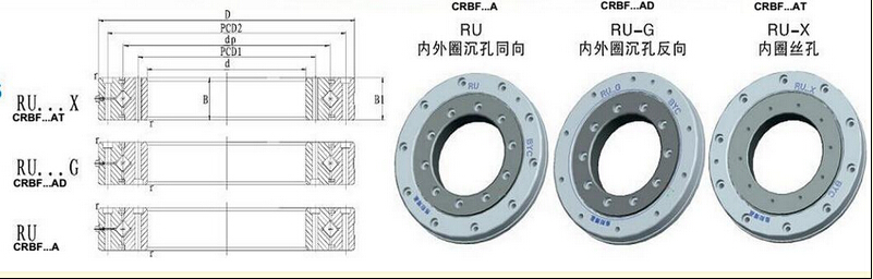 交叉滾子軸承