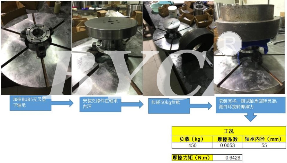 交叉滾子軸承摩擦系數(shù)計(jì)算方式-BYC
